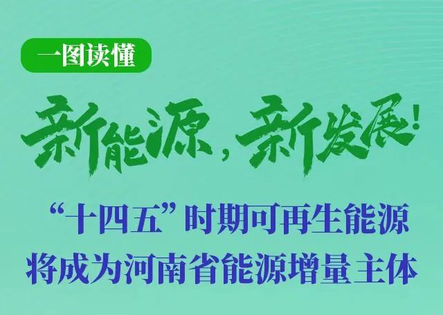 河南重磅發(fā)文！加快建設(shè)4個百萬千瓦高質(zhì)量風(fēng)電基地，啟動機組更新?lián)Q代